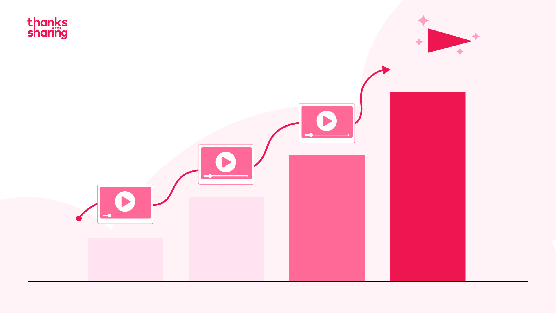 Por que a consistência na produção de vídeos é a chave para o sucesso da sua marca